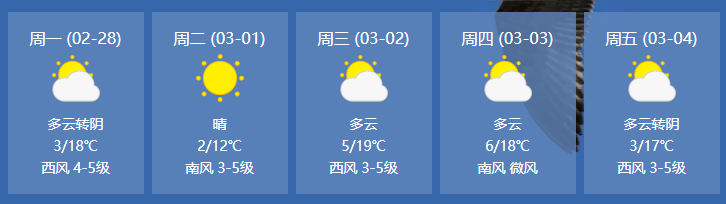 圖片關鍵詞