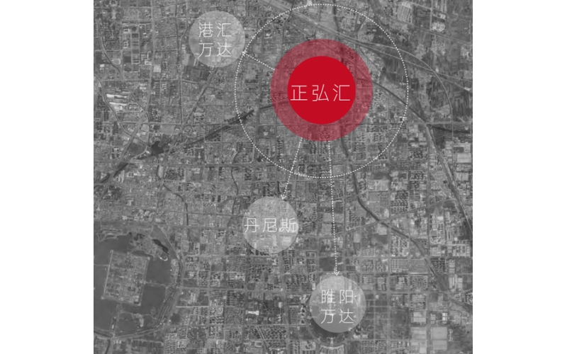 項目規(guī)劃